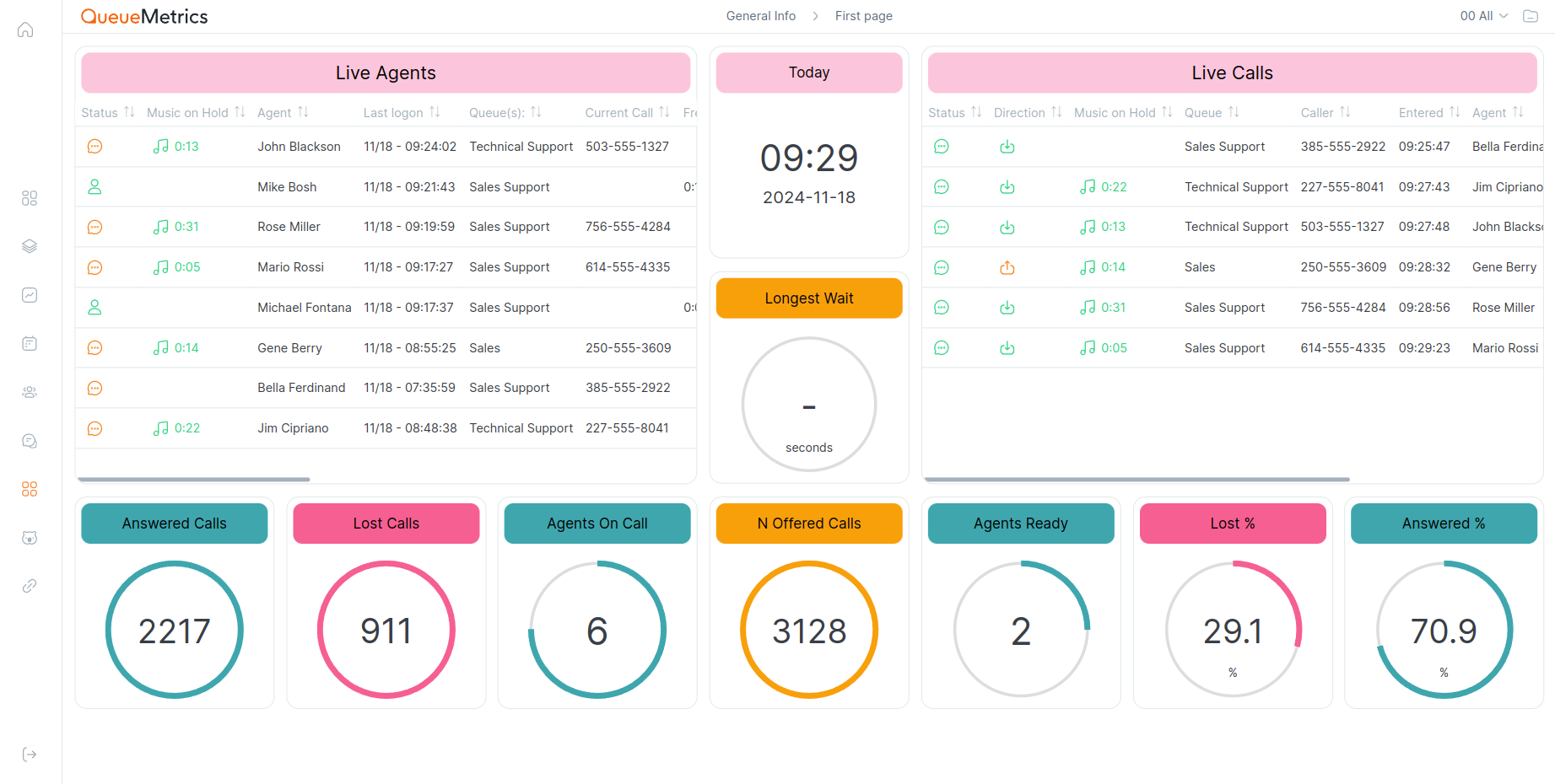 QAP wallboard