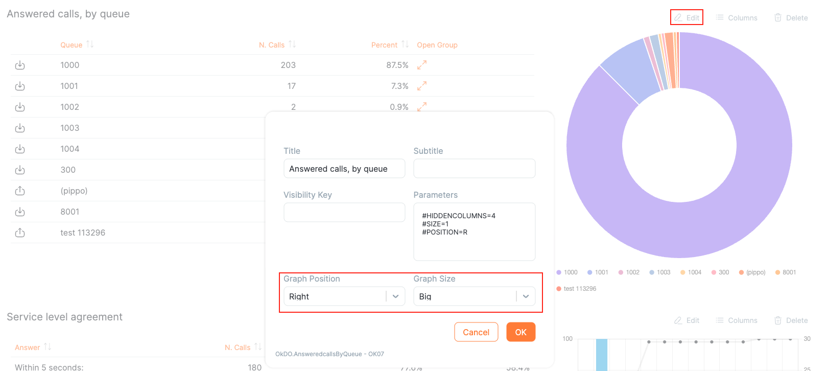 Reports DataBlock graph