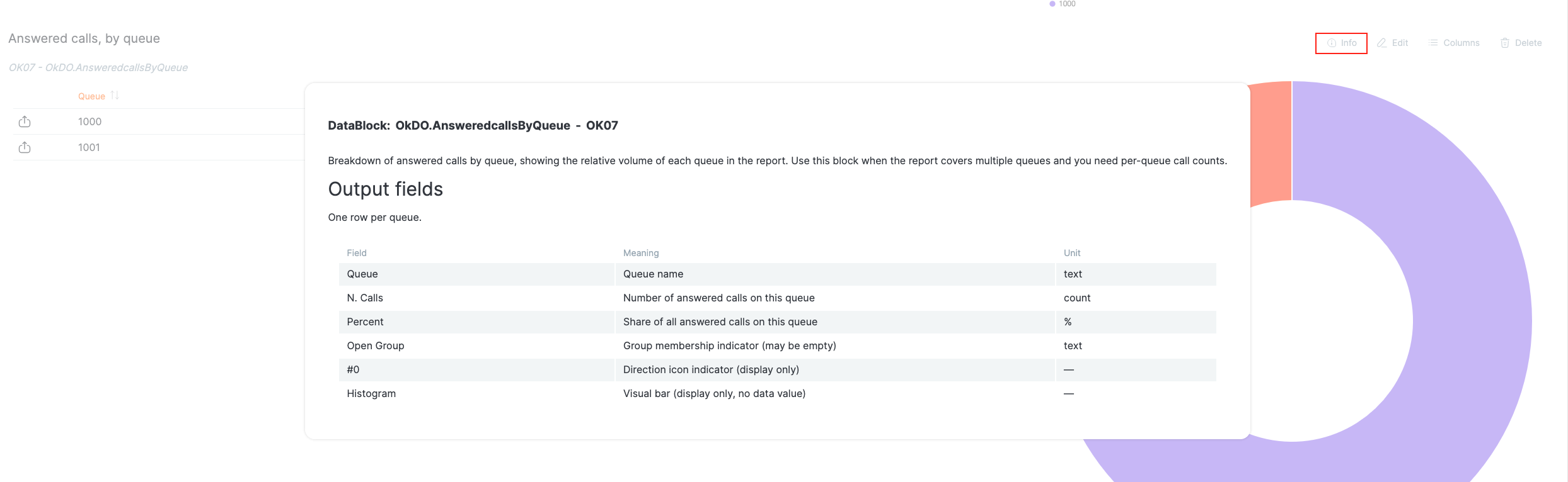 Reports DataBlock info