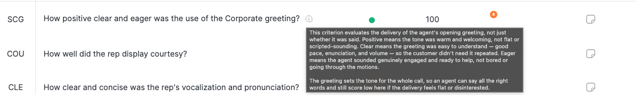 Reports QA Item Description