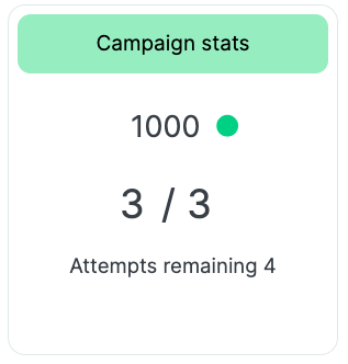 Wallboard Widget Campaign Stats