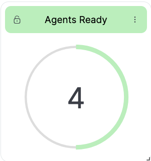 Wallboard Widget Circle Agents new Ready