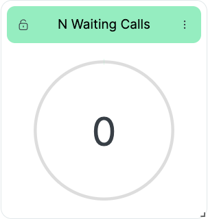 Wallboard Widget Circle new NWaiting