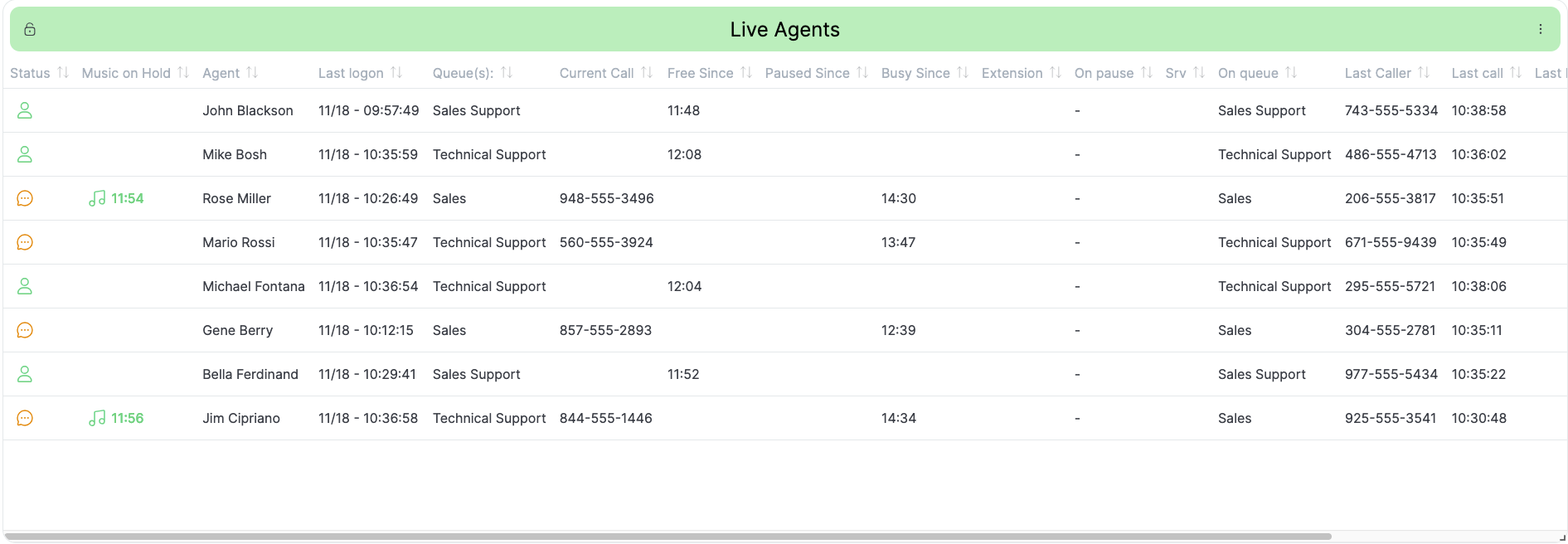 Wallboard Widget Table Live new Agents