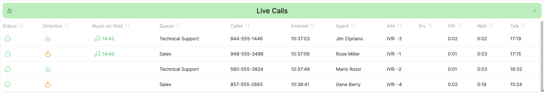 Wallboard Widget Table Live new Calls