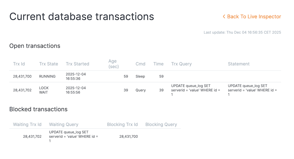 dbtest transactions